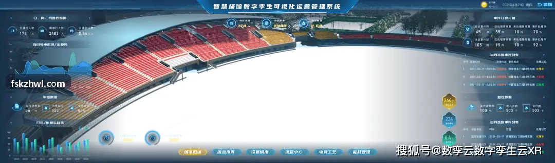 9Game九游技术架构拓扑