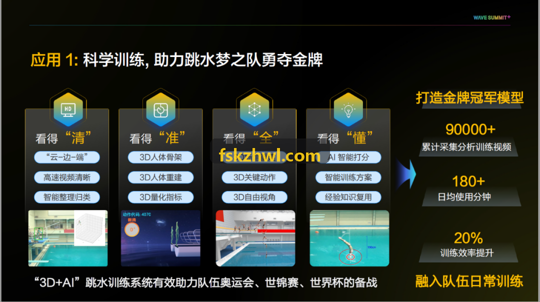 深度强化学习在游戏动态数值调优中的应用研讨